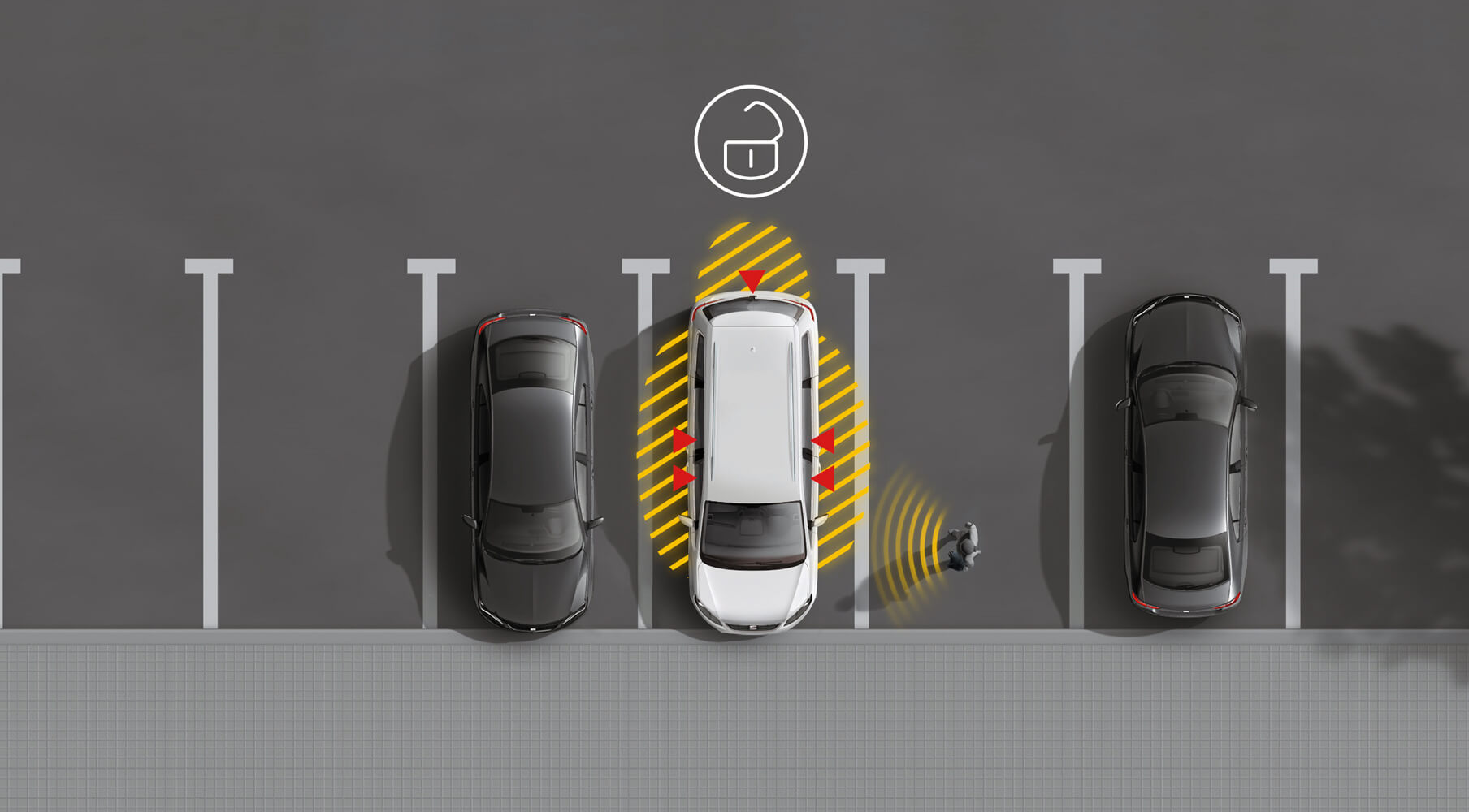 SEAT Remote keyless entry